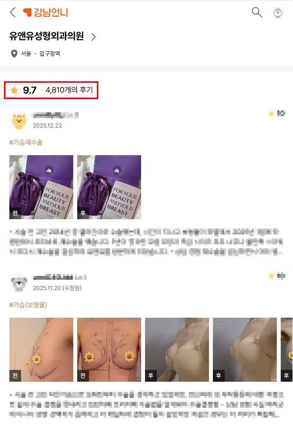 鸡胸手术,做了隆胸会不会没有乳沟只是变大 <基于20年研究经验的建议> — 본문 이미지