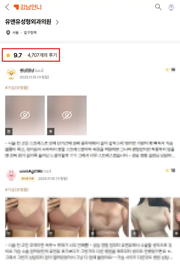 大小胸矫正?假体整形能矫正胸部不对称吗?<从402人研究案例看注意事项> — 正文图片 2