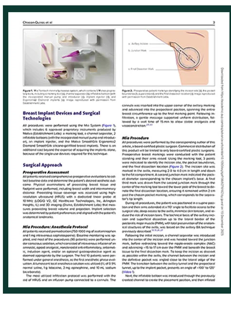 Aesthetic Surgery Journal刊载论文正文 — Breast Implant Devices and Surgical Technologies