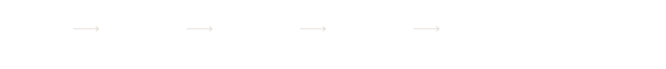 step